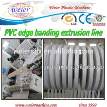 Plusieurs bandes de PVC meubles bord baguage machine ligne